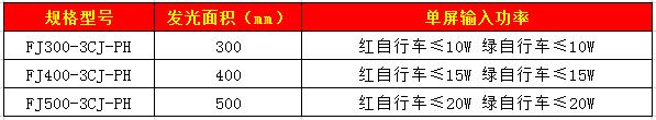 403自行車(chē)帶箭頭信號燈.jpg