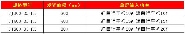 403自行車(chē)信號燈.jpg