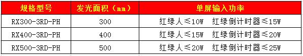 303人行加倒計時(shí)信號燈.jpg