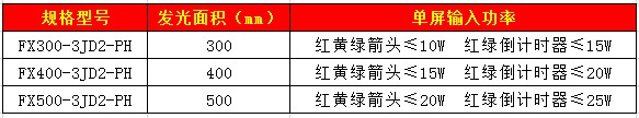 箭頭加倒計時(shí)表格.jpg