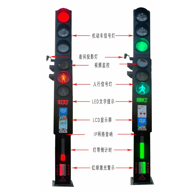 九位一體信號燈